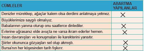 Meb 8.sınıf türkçe 217