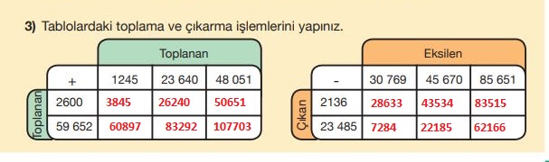 5. Sınıf Matematik Ders Kitabı 37. Sayfa Cevapları