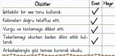 2. Sınıf Türkçe Ders Kitabı 44. Sayfa Cevabı
