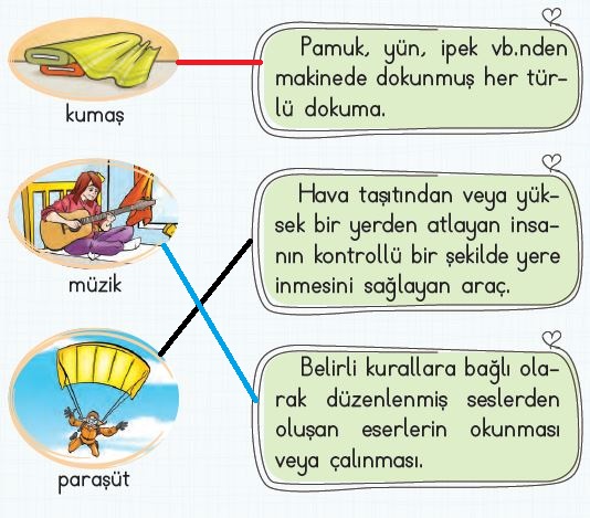 2. Sınıf Türkçe Ders Kitabı 31. Sayfa Cevabı