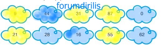 3. Sınıf Matematik Ders Kitabı 38. Sayfa Cevapları ADA Yayınları