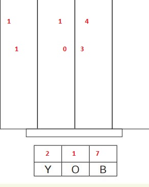 3. Sınıf Matematik Ders Kitabı 45. Sayfa Cevapları ADA Yayınları