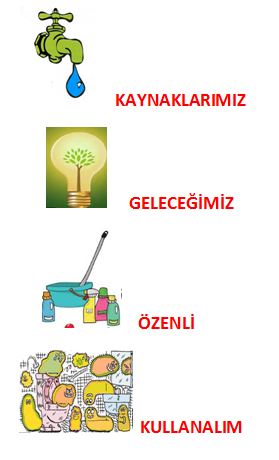 3. Sınıf Hayat Bilgisi Ders Kitabı  Sayfa 33