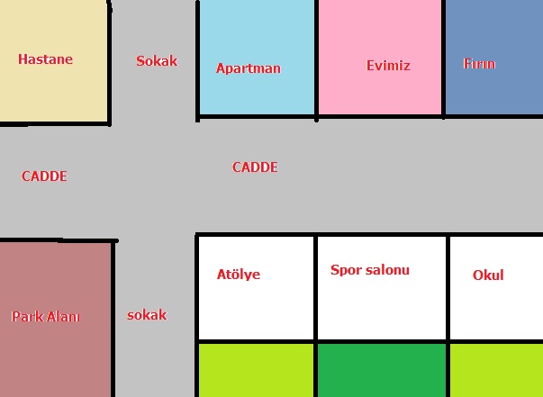 3. Sınıf Hayat Bilgisi Sayfa 53 Cevapları