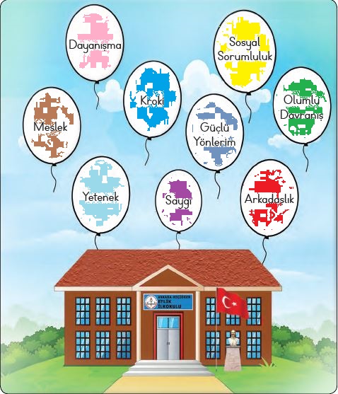 3. Sınıf Hayat Bilgisi Ders Kitabı  Sayfa 36