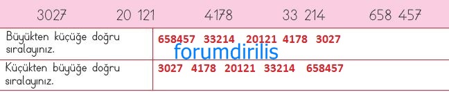 4. Sınıf Matematik Ders Kitabı 34. Sayfa Cevapları MEB Yayınları