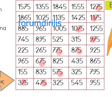 4. Sınıf Matematik Ders Kitabı 30. Sayfa Cevapları MEB Yayınları