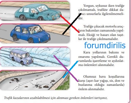 4. Sınıf Trafik Güvenliği