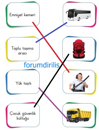 4. Sınıf Trafik Güvenliği