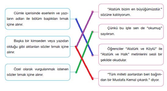 7. Sınıf Türkçe Ders Kitabı Özgün Yayınları 52. Sayfa Cevapları