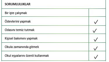 19.sayfa