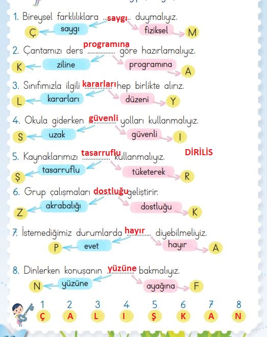 2. Sınıf MEB Hayat Bilgisi 58. Sayfa Cevapları