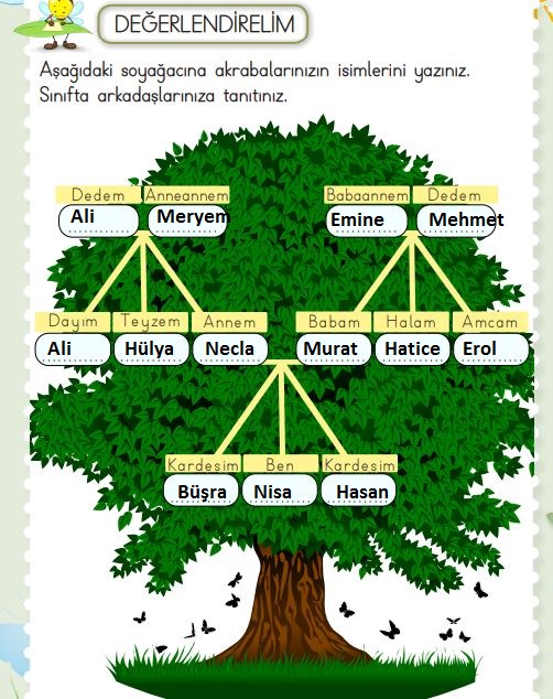 2. Sınıf MEB Hayat Bilgisi 69. Sayfa Cevapları