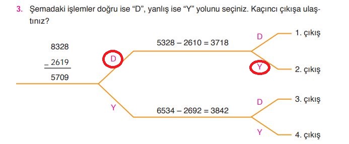 Matematik Ders Kitabı Sayfa 45 Cevapları