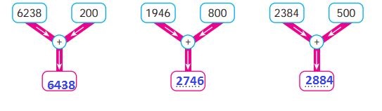 4. Sınıf Ata Yayınları Matematik 70. Sayfa Cevapları