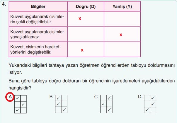 İpekyolu Yayıncılık Sayfa 94 Cevapları