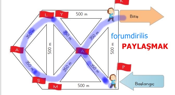 4. Sınıf Matematik Ders Kitabı 64. Sayfa Cevapları MEB Yayınları