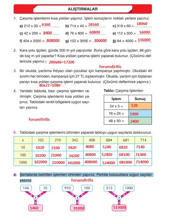 4. Sınıf Ata Yayınları Matematik 83. Sayfa Cevapları