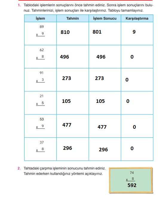 4. Sınıf Ata Yayınları Matematik 86. Sayfa Cevapları