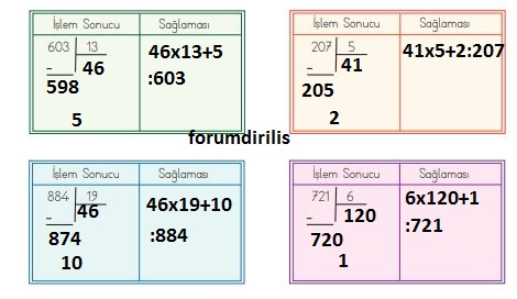 4. Sınıf Matematik Ders Kitabı 103. Sayfa Cevapları MEB Yayınları