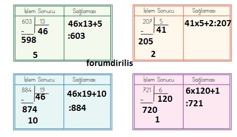 4. Sınıf Matematik Ders Kitabı 103. Sayfa Cevapları MEB Yayınları