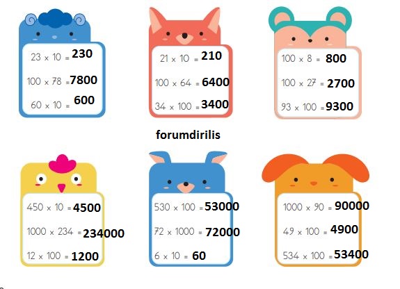 4. Sınıf Matematik Ders Kitabı 90. Sayfa Cevapları MEB Yayınları