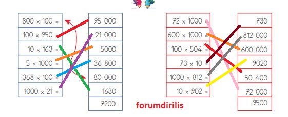 4. Sınıf Matematik Ders Kitabı 91. Sayfa Cevapları MEB Yayınları