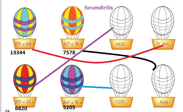 4. Sınıf Matematik Ders Kitabı 98. Sayfa Cevapları MEB Yayınları