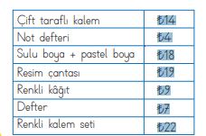 4. Sınıf Matematik Ders Kitabı 98. Sayfa Cevapları MEB Yayınları