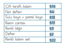 4. Sınıf Matematik Ders Kitabı 98. Sayfa Cevapları MEB Yayınları