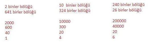 4. Sınıf Ata Yayınları Matematik 46. Sayfa Cevapları