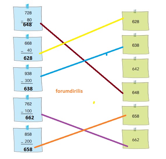 4. Sınıf Ata Yayınları Matematik 48. Sayfa Cevapları