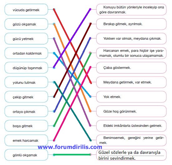 7 sinif turkce ders kitabi 86 87 88 89 90 91 92 sayfa cevaplari ozgun yayinlari