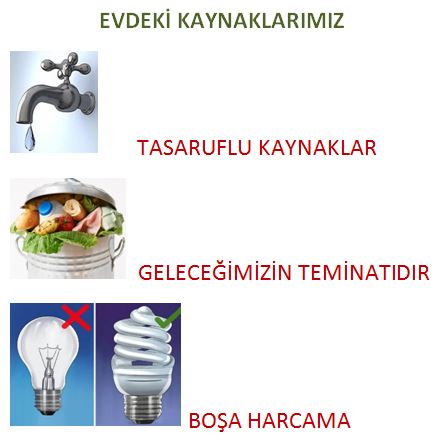 Evinizdeki kaynakları tasarruflu kullanmanın önemi