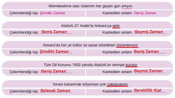 7. Sınıf Türkçe Ders Kitabı Özgün Yayınları 121. Sayfa Cevapları