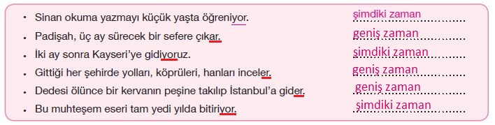 7. Sınıf Türkçe Ders Kitabı Özgün Yayınları 115. Sayfa Cevapları