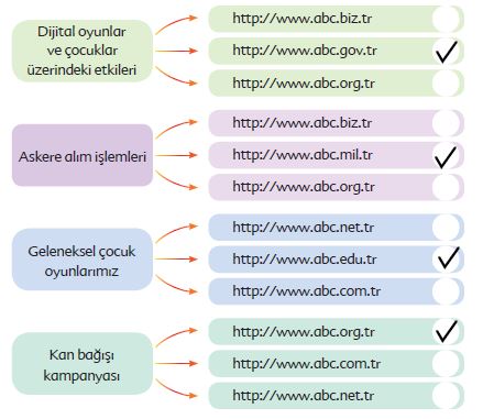 6. Sınıf Türkçe Ders Kitabı Ekoyay Yayınları 94. Sayfa Cevapları