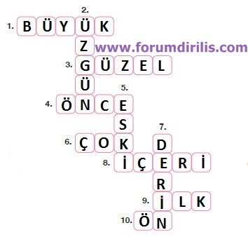 7. Sınıf Türkçe Ders Kitabı Özgün Yayınları 83. Sayfa Cevapları