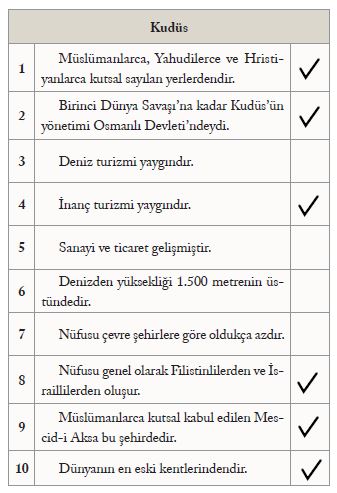 7. Sınıf Sosyal Bilgiler Ders Kitabı Ekoyay Yayınları 102. Sayfa Cevapları