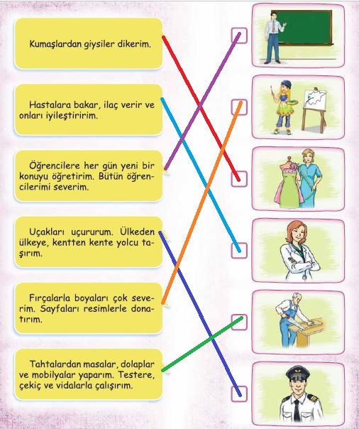  3. Sınıf Türkçe Ders Kitabı Sonuç Yayınları 137. Sayfa Cevapları