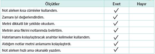 4. Sınıf Türkçe Ders Kitabı Koza Yayınları 87. Sayfa