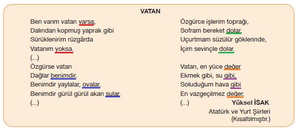 7. Sınıf Türkçe Ders Kitabı Özgün Yayınları 128. Sayfa Cevapları