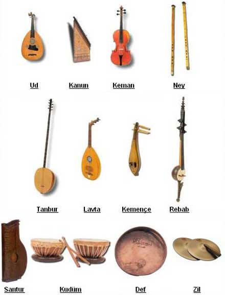 Geleneksel Türk müzik aletleri