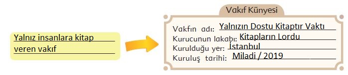 6. Sınıf Türkçe Ders Kitabı Ekoyay Yayınları 132. Sayfa Cevapları