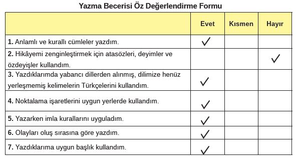 8. Sınıf Türkçe Ders Kitabı MEB Yayınları 103. Sayfa Cevapları