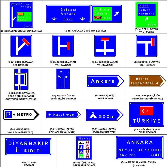 trafik levhaları