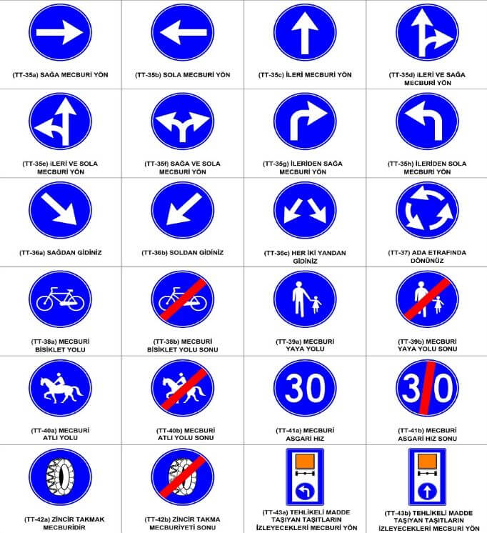 trafik düzenleme işartleri