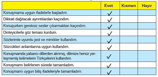 8. Sınıf Türkçe Ders Kitabı MEB Yayınları 120. Sayfa Cevapları