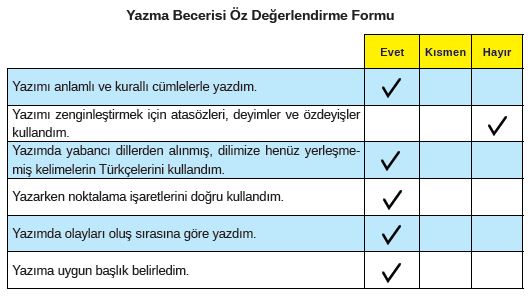 8. Sınıf Türkçe Ders Kitabı MEB Yayınları 129. Sayfa Cevapları