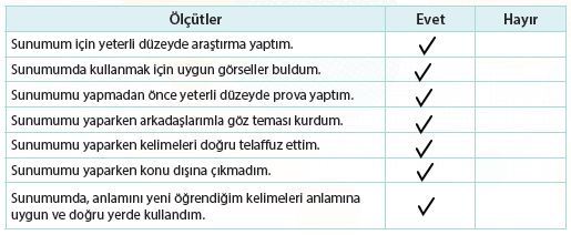 4. Sınıf Türkçe Ders Kitabı Koza Yayınları 124. Sayfa Cevapları